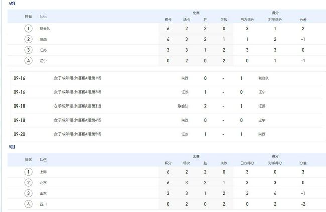 国产一区二区三区小说